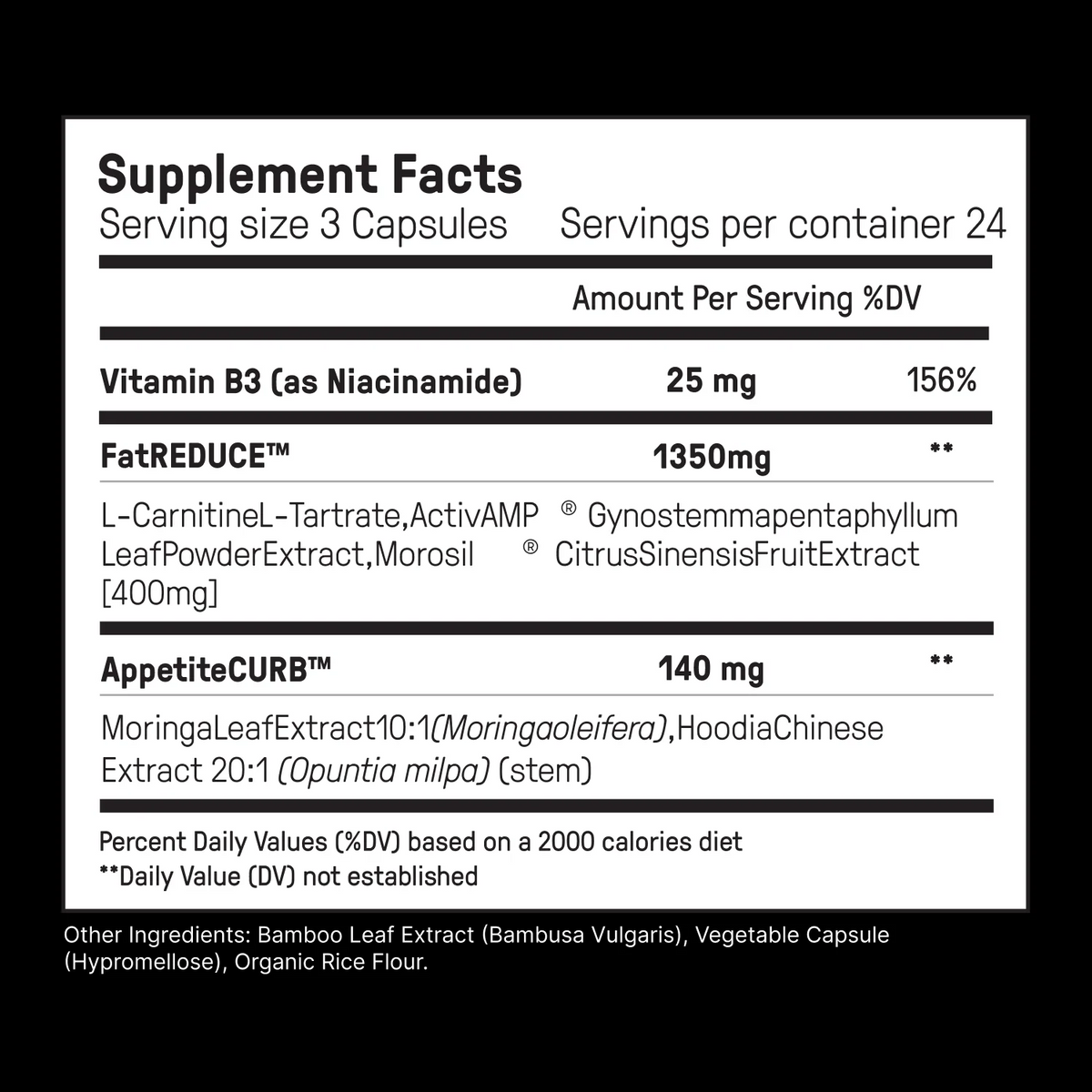 Beyond Alpha Ultimate Weight Control