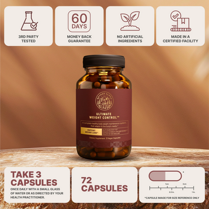 Beyond Alpha Ultimate Weight Control